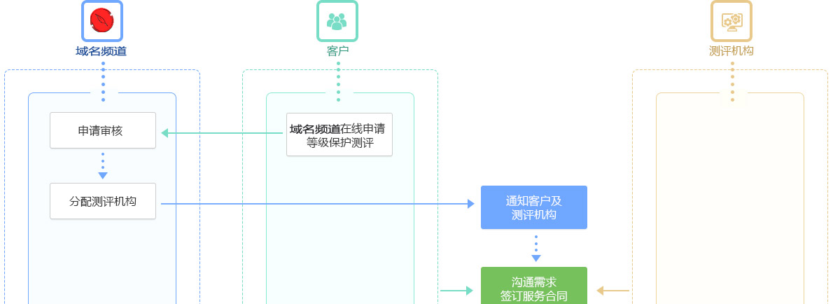 �ȱ��y�u����