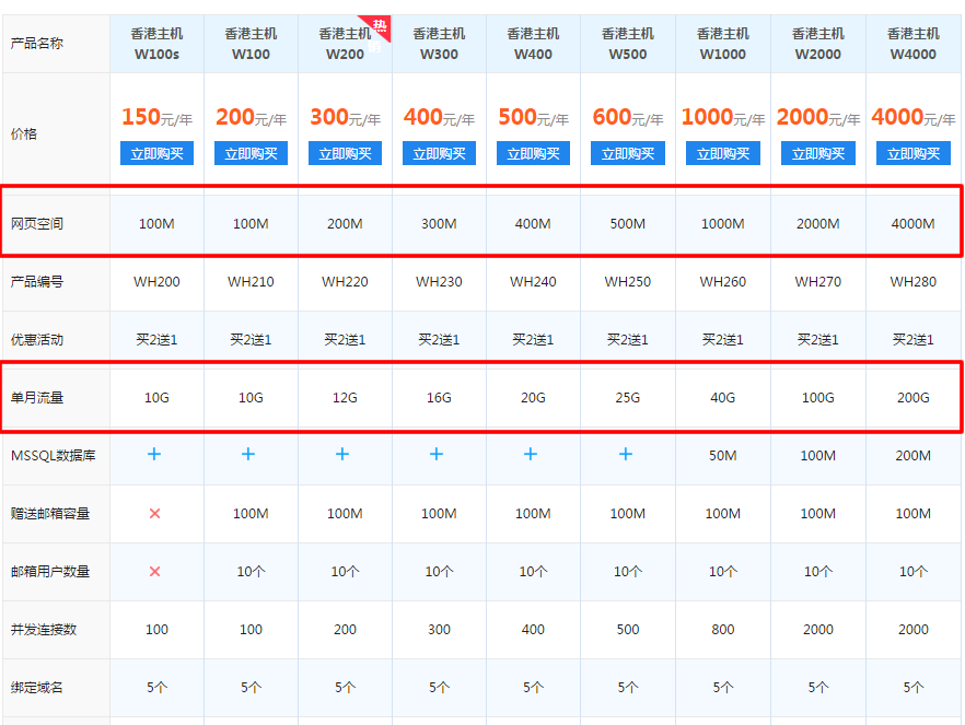 ���g��������С